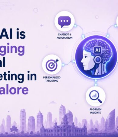 How AI is Changing Digital Marketing in Bangalore