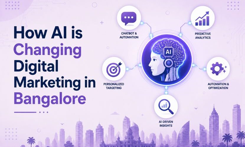 How AI is Changing Digital Marketing in Bangalore