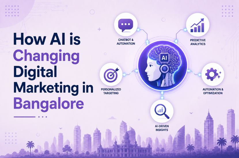 How AI is Changing Digital Marketing in Bangalore